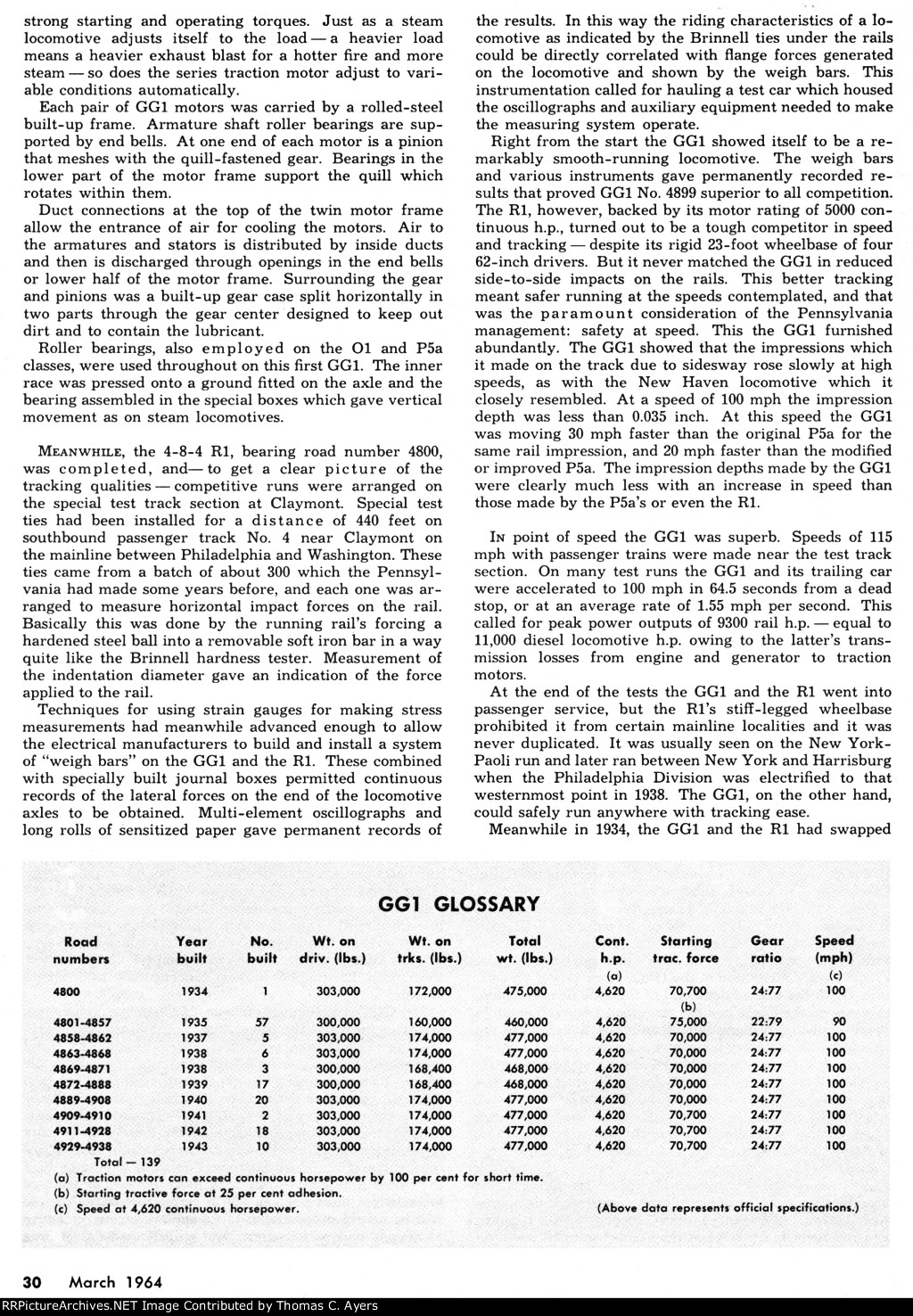 PRR, Story Of The GG-1, Page 30, 1964